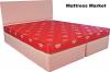 Photo for Global Mattress Market : Future Demand, Market Analysis & Outlook 2019 to 2024