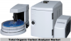 Photo for Global Total Organic Carbon Analyzer Market – Current Trends and Industry Overview, 2024
