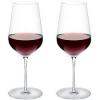 Photo for Global Wine Glasses Market Growth Opportunities, Industry Analysis, Geographic Segmentation and Competitive Landscape Report to 2024