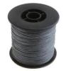 Photo for Global Fishing Line Market Growth Opportunities, Industry Analysis, Geographic Segmentation and Competitive Landscape Report to 2024