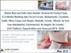 Photo for Global Bed and Bath Linen Market