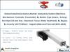 Photo for Global Industrial Actuators Market