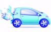 Photo for Automotive ECU Market worth 96.39 Billion USD by 2025