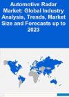 Photo for Global Radar System Market: Market Size & Forecast, Market Share, Industry Trends -