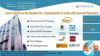 Photo for Best SAP training in Bangalore