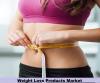 Photo for Weight Loss Products Market Growth, Consumption, Trade Statistics, Opportunities 2023