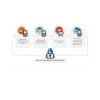 Photo for What is Point of Sale Malware?