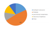 Photo for Glass Additives Market New Industry Research on Present State & Future Growth Prospects by 2023