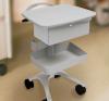 Photo for Medical Carts Market Till 2025 Major Key Players are - Advantech Co., Ltd, AFC Industries, Enovate Medical, Ergotron, Inc, Harloff Manufacturing Co.