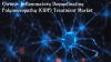 Photo for Chronic Inflammatory Demyelinating Polyneuropathy Treatment Market Growth Analysis to 2026