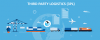 Photo for Third Party Logistics Market Increased International Trade Opening New Opportunities