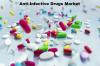 Photo for Anti-Infective Drugs Market Size | Status | Top Players | Trends and Forecast 2019 to 2023