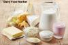 Photo for Worldwide Dairy Food Market Size Estimated to Observe Significant Growth by 2023
