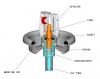 Photo for Aerosol Valve Market | Growth, Trends, Demand & Forecast Research Report Till 2025