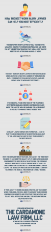 Photo for Best Work Injury Lawyer Can Help You Most Efficiently