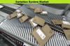 Photo for Sortation System Market Forthcoming Developments, Growth Challenges, Opportunities 2023