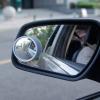 Photo for Rear-View Mirror Market Size, Share, Forecast Report – 2022