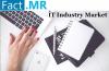 Photo for Product Engineering Services to Witness Robust Demand as SMBs Continue to Reciprocate the Trend of ‘Outsourcing’: FactMR