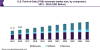 Photo for POS Terminals Market Size Worth $108.46 Billion By 2025