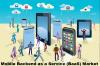 Photo for Mobile Backend as a Service (BaaS) Market Key Insights and Booming Factors up to 2023