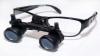 Photo for Surgical and Dental Loupes Market Size, Growth | Industry Analysis, 2018-2026