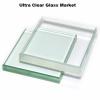 Photo for Global Ultra Clear Glass Market Size, Share, Growth and Forecast 2019 to 2023