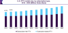 Photo for IPTV Market Size Worth $117.07 Billion By 2025