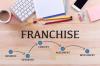 Photo for Franchise Expansion Opportunities in Office & School Supplies Franchises Business