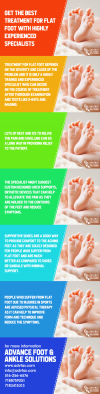 Photo for Get the Best Treatment for Flat Foot with Highly Experienced Specialists