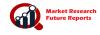 Photo for Healthcare BPO Market Trends, PESTLE Analysis and Key Players By 2023