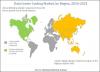 Photo for Data Center Cooling Market expected to be growing at a CAGR of 14.95%. by 2021