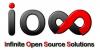 Photo for Best Software Development Company