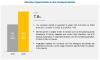 Photo for Urinalysis Market hits at a CAGR of 7.6% by 2024 | Key Players: Seimens Healthineers, Roche Diagnostics, Cardinal Health, Arkray