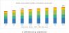 Photo for Signals Intelligence (SIGINT) Market 2019 Opportunities, Size, Cost, Segmentation and Analysis Report