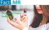Photo for Autologous Fat Grafting to be The New Horizon of Aesthetic Medicine, finds FactMR study
