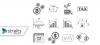 Photo for Who are the key vendors in the Visual Prosthesis Market?