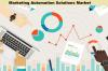 Photo for Global Marketing Automation Solutions Market Value Projected to Expand by 2019-2023