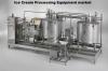 Photo for Global Ice Cream Processing Equipment Market Opportunity and Industry Expansion Strategies 2023