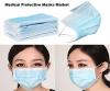 Photo for Medical Protective Masks Market Growth, Consumption, Trade Statistics, Opportunities 2023