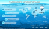 Photo for Commercial Seaweeds Market Size, Share, Key Players Overview and Geographical Outlook 2026