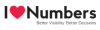 Photo for I Love Numbers