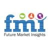 Photo for Rising Adoption of Global Fiberboard Packaging Market research to Fuel Revenue Growth Through 2017 – 2027
