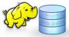 Photo for Big Data Component Market Report | Industry Size, Share and Forecast To, 2025