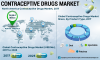 Photo for Contraceptive Drugs Market 2019 Industry Size by Global Major Companies Profile, Competitive Landscape and Key Regions 2025