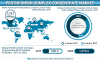 Photo for Prothrombin Complex Concentrates (PCC) Market boosted at Impressive 9.1% CAGR propelled by Increasing Government Funding for Clinical Studies