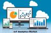 Photo for Global IoT Analytics Market Opportunity and Industry Expansion Strategies 2023