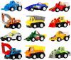 Photo for Global Toy Cars Market 2019 | Manufacturers, Regions, Type And Application, Forecast To 2024