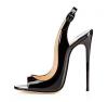 Photo for Global Stilettos Market 2019 | Manufacturers, Regions, Type And Application, Forecast To 2024