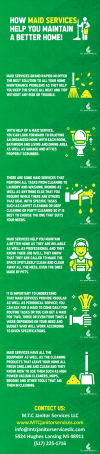 Photo for How Maid Services Help You Maintain a Better Home