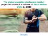 Photo for Global Wearable Electronics Market  to reach nearly 290 Million Units by 2023